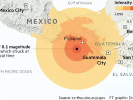 Latest earthquake in Mexico.